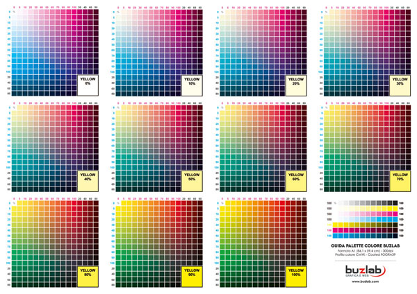 Tabella Palette Colori CMYK